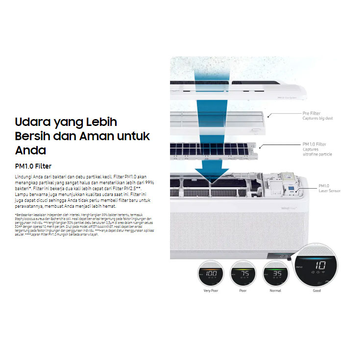 Samsung AC Split WindFree Lite 1 PK - AR10CYFAAWKNSE